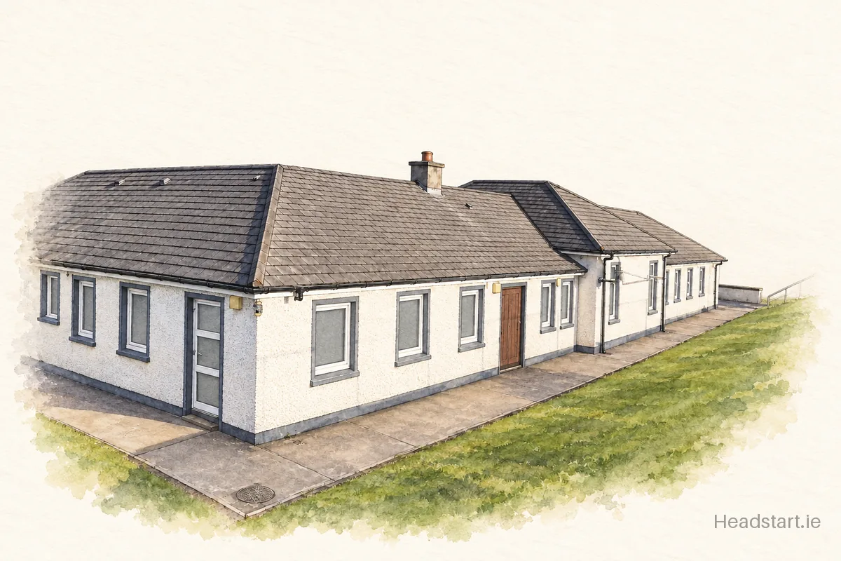 Watercolour illustration of the Aghacasla National School building, Tralee